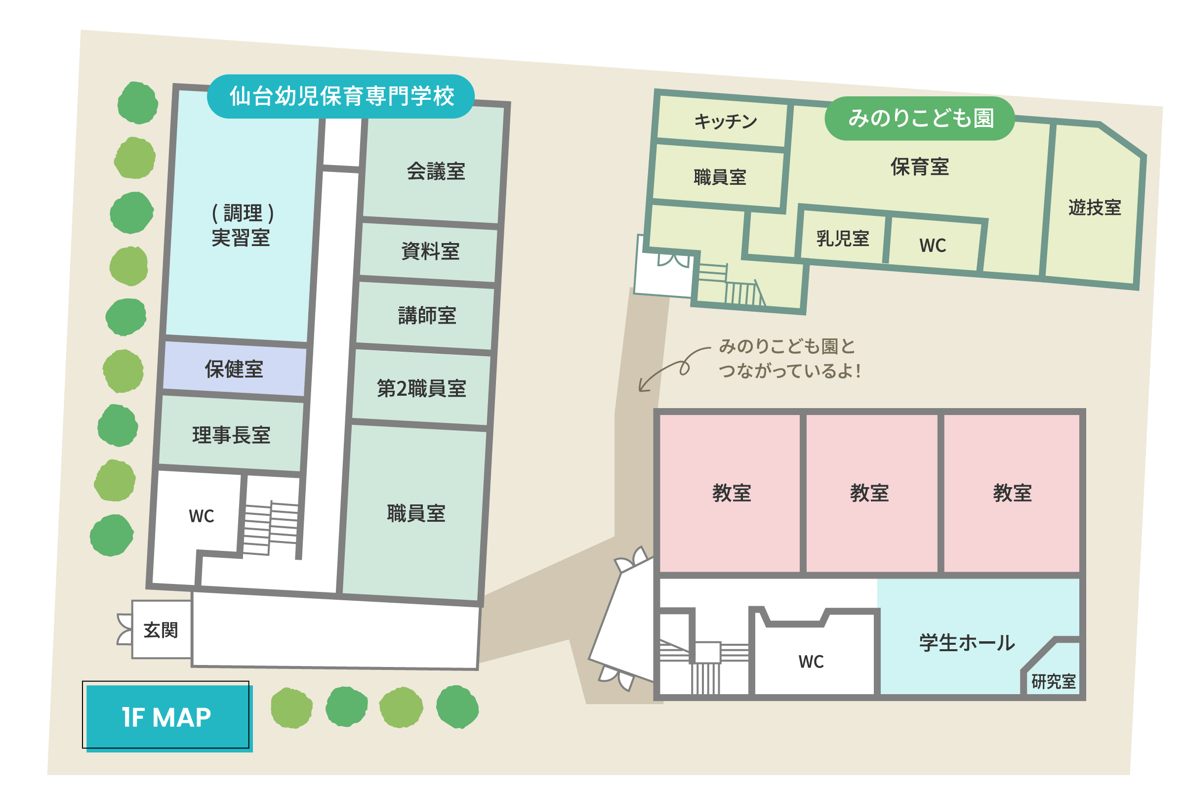 1F MAP